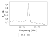 tmc1-nh3--180_0:3mm_ori_28.png