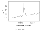 tmc1-nh3--180_0:3mm_ori_30.png