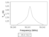 tmc1-nh3--180_0:3mm_ori_32.png