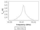 tmc1-nh3--180_0:3mm_ori_33.png