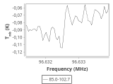 tmc1-nh3--180_0:3mm_ori_35.png