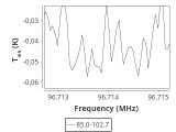 tmc1-nh3--180_0:3mm_ori_36.png