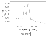 tmc1-nh3--180_0:3mm_ori_40.png