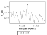 tmc1-nh3--180_0:3mm_ori_47.png