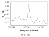 tmc1-nh3--180_0:3mm_ori_55.png