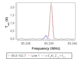 tmc1-nh3--180_0:3mm_red_0.png