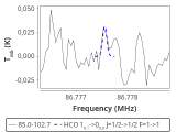 tmc1-nh3--180_0:3mm_red_11.png