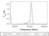 tmc1-nh3--180_0:3mm_red_14.png