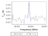 tmc1-nh3--180_0:3mm_red_17.png