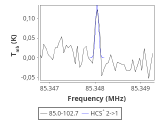 tmc1-nh3--180_0:3mm_red_2.png