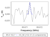 tmc1-nh3--180_0:3mm_red_20.png