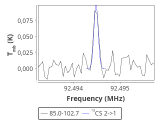 tmc1-nh3--180_0:3mm_red_21.png