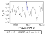 tmc1-nh3--180_0:3mm_red_22.png