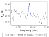 tmc1-nh3--180_0:3mm_red_23.png