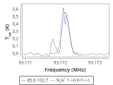 tmc1-nh3--180_0:3mm_red_24.png