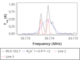 tmc1-nh3--180_0:3mm_red_26.png