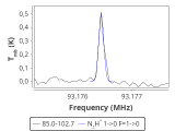 tmc1-nh3--180_0:3mm_red_28.png