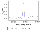 tmc1-nh3--180_0:3mm_red_3.png