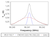 tmc1-nh3--180_0:3mm_red_33.png