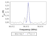 tmc1-nh3--180_0:3mm_red_34.png