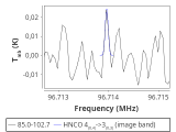 tmc1-nh3--180_0:3mm_red_36.png