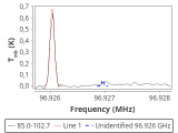 tmc1-nh3--180_0:3mm_red_43.png