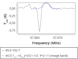 tmc1-nh3--180_0:3mm_red_44.png