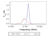 tmc1-nh3--180_0:3mm_red_46.png