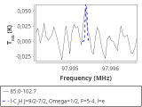 tmc1-nh3--180_0:3mm_red_47.png