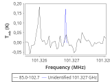 tmc1-nh3--180_0:3mm_red_50.png