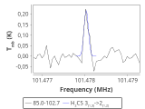 tmc1-nh3--180_0:3mm_red_51.png