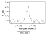 tmc1-nh3--20_0:1mm_ori_0.png