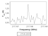 tmc1-nh3--20_0:1mm_ori_2.png