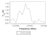 tmc1-nh3--20_0:1mm_ori_4.png