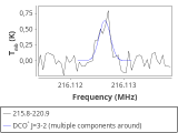 tmc1-nh3--20_0:1mm_red_0.png