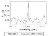 tmc1-nh3--20_0:1mm_red_1.png