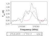 tmc1-nh3--20_0:1mm_red_3.png