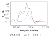 tmc1-nh3--20_0:1mm_red_4.png