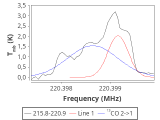 tmc1-nh3--20_0:1mm_red_5.png