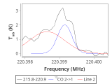 tmc1-nh3--20_0:1mm_red_6.png