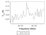 tmc1-nh3--20_0:3mm_ori_11.png