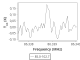 tmc1-nh3--20_0:3mm_ori_12.png