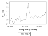 tmc1-nh3--20_0:3mm_ori_13.png