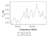tmc1-nh3--20_0:3mm_ori_14.png