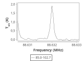 tmc1-nh3--20_0:3mm_ori_18.png
