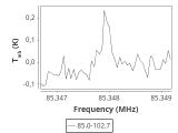 tmc1-nh3--20_0:3mm_ori_2.png