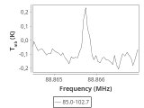 tmc1-nh3--20_0:3mm_ori_21.png