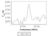 tmc1-nh3--20_0:3mm_ori_24.png