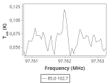 tmc1-nh3--20_0:3mm_ori_25.png