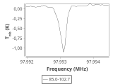 tmc1-nh3--20_0:3mm_ori_28.png